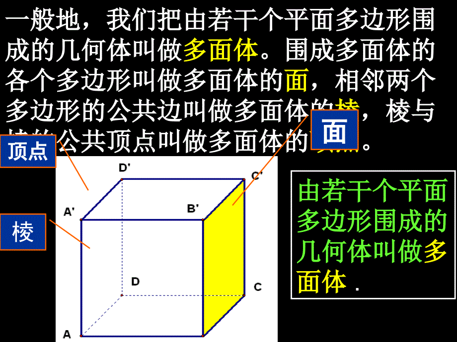 简单几何体课件_第2页