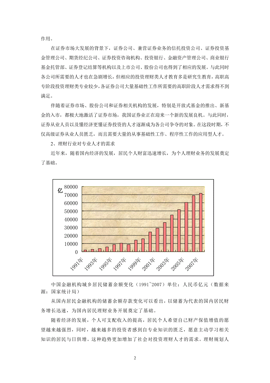 投资与理财专业人才需求分析11119_第2页