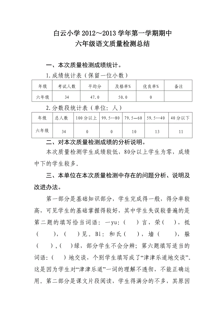 六年级语文期中质量分析模板_第1页