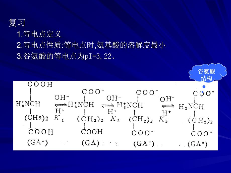 等电点法提取谷氨酸 李海_第3页