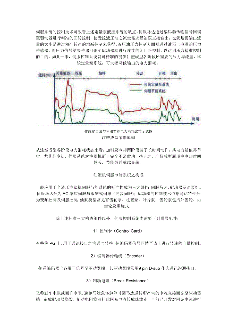 注塑机伺服系统及市场趋势的分析总结_第2页