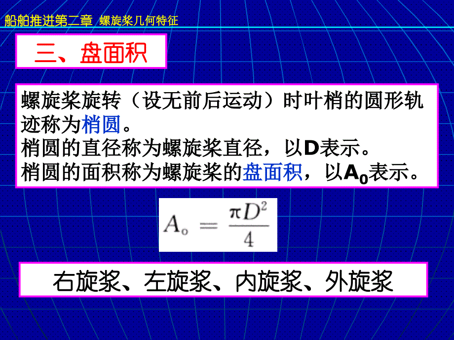 船舶推进第2章 螺旋桨几何特征_第4页