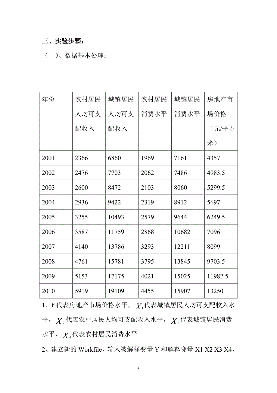 计量经济学EView分析,影响房地产市场的实证分析_第2页