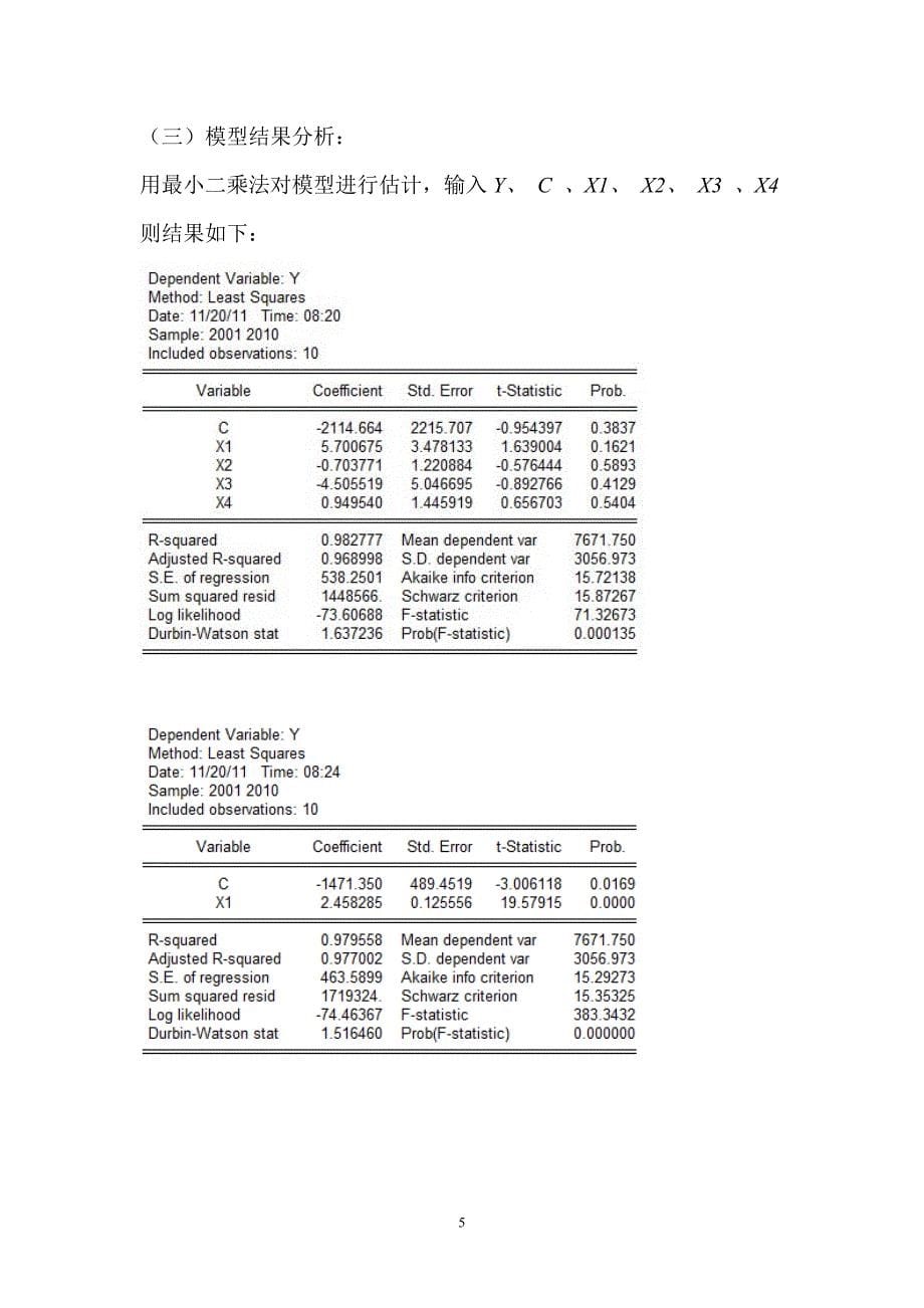 计量经济学EView分析,影响房地产市场的实证分析_第5页