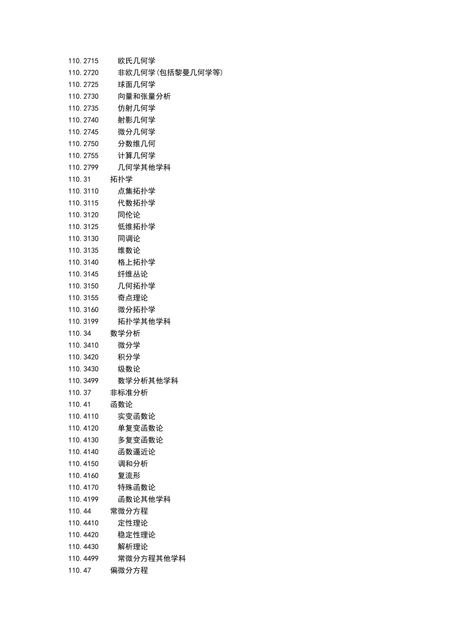 人员专业学科领域分类与代码_第2页