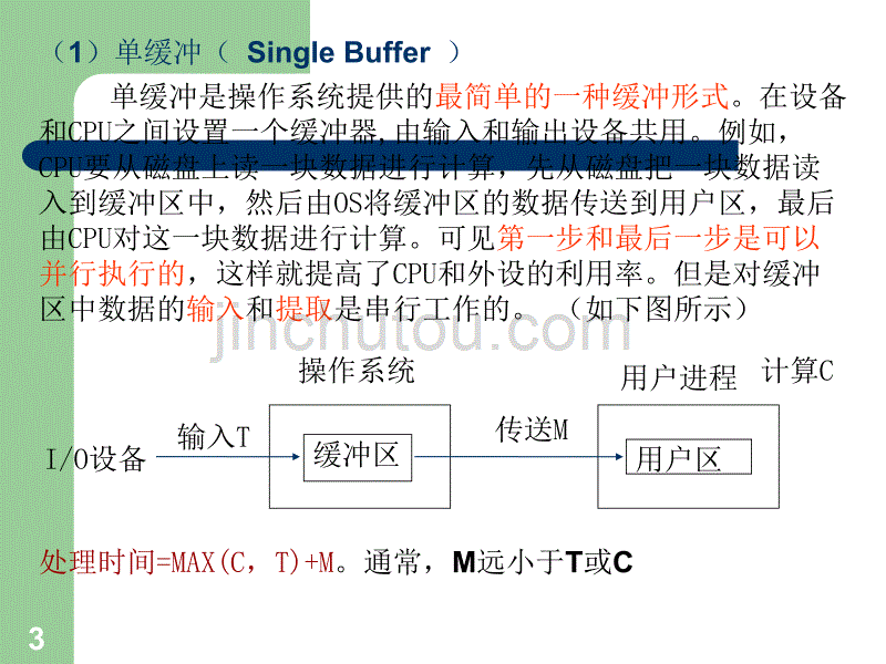 缓冲管理、设备分配_第3页