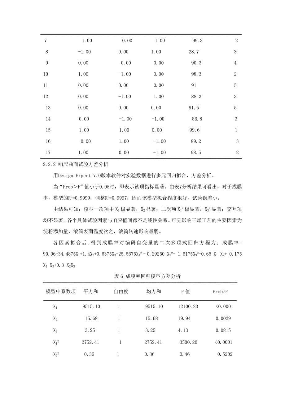 红枣粉滚筒干燥生产工艺_第5页