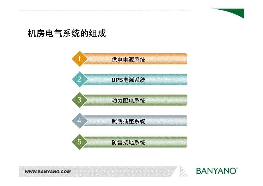 培训资料-电气_第5页