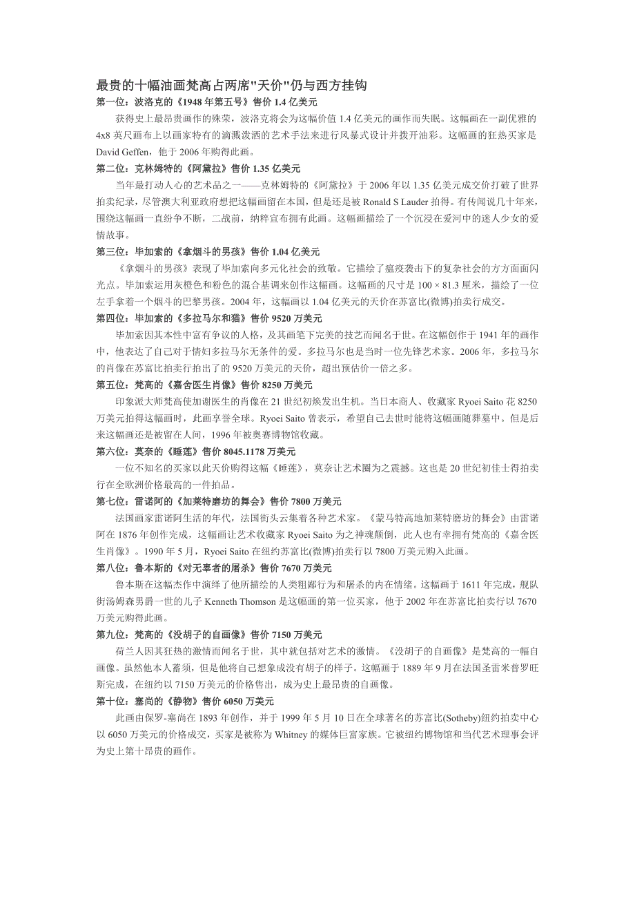 最贵的十幅油画梵高占两席_第1页