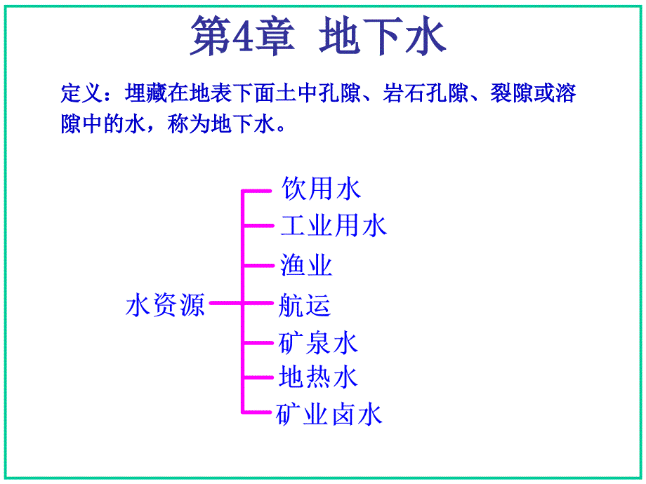 工程地质第4章 地下水_第2页