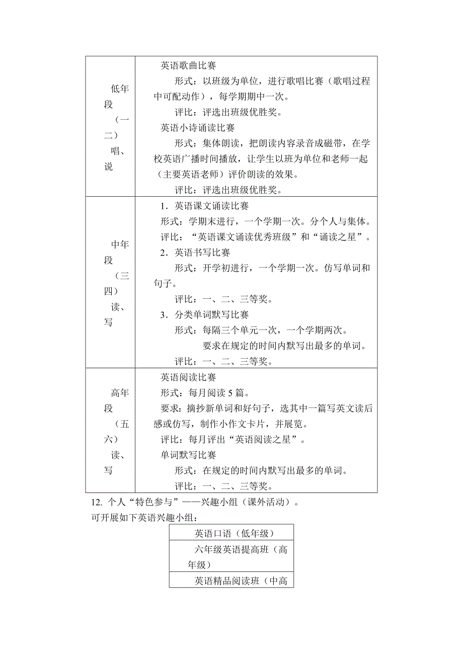 西工外小英语特色学校建设实施建议_第3页