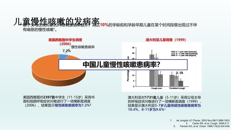 儿童慢性咳嗽的诊疗思路_第5页