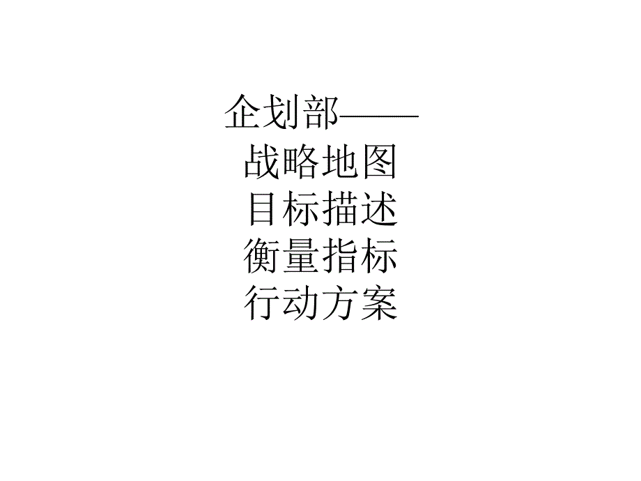 378477--某公司企划部战略目标描述衡量指标--yuhua1109_第1页