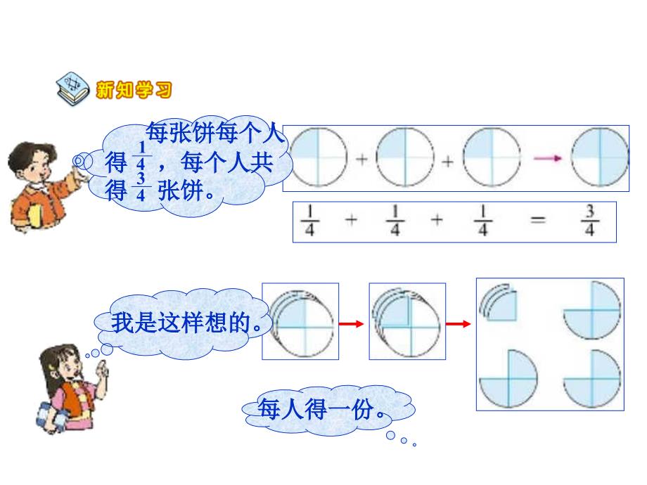 数学分饼公开课教学ppt课件_第2页