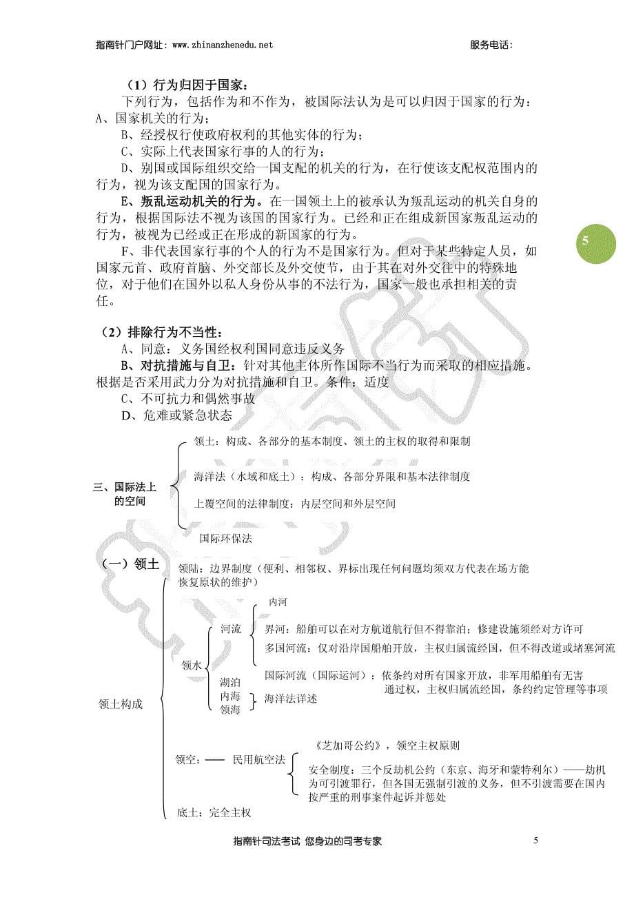 2014年系统强化班三国法讲义-杨帆_第5页