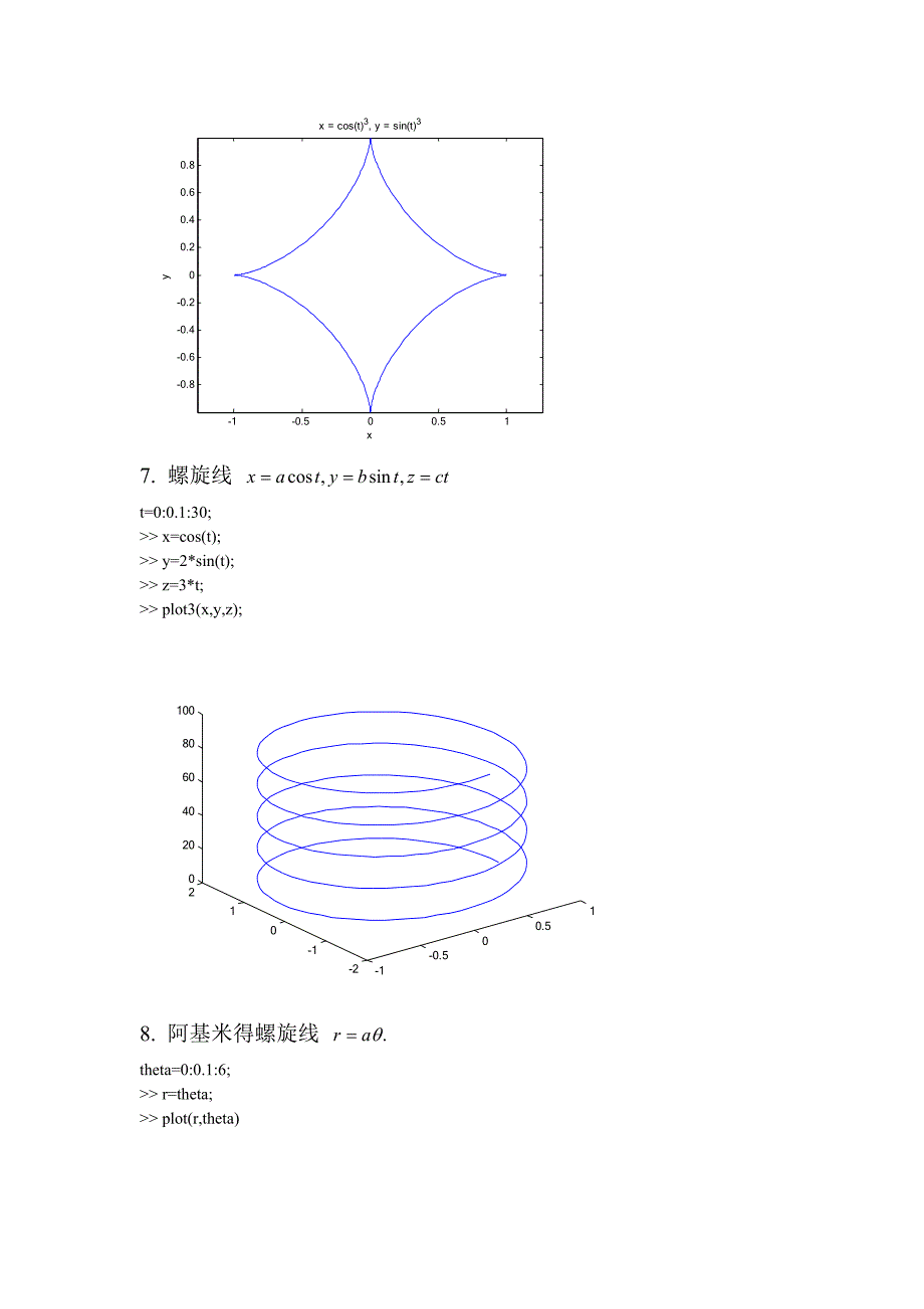 数学实验1-3章习题答案_第4页