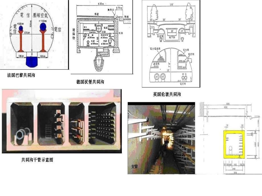 2011市政管道共同沟_第5页