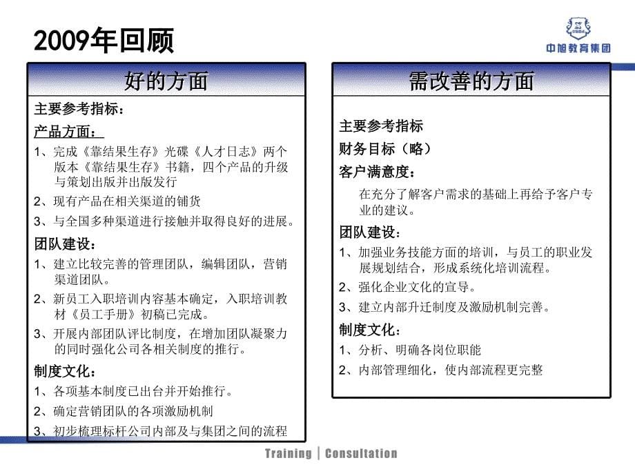 标杆文化2010年经营计划_第5页