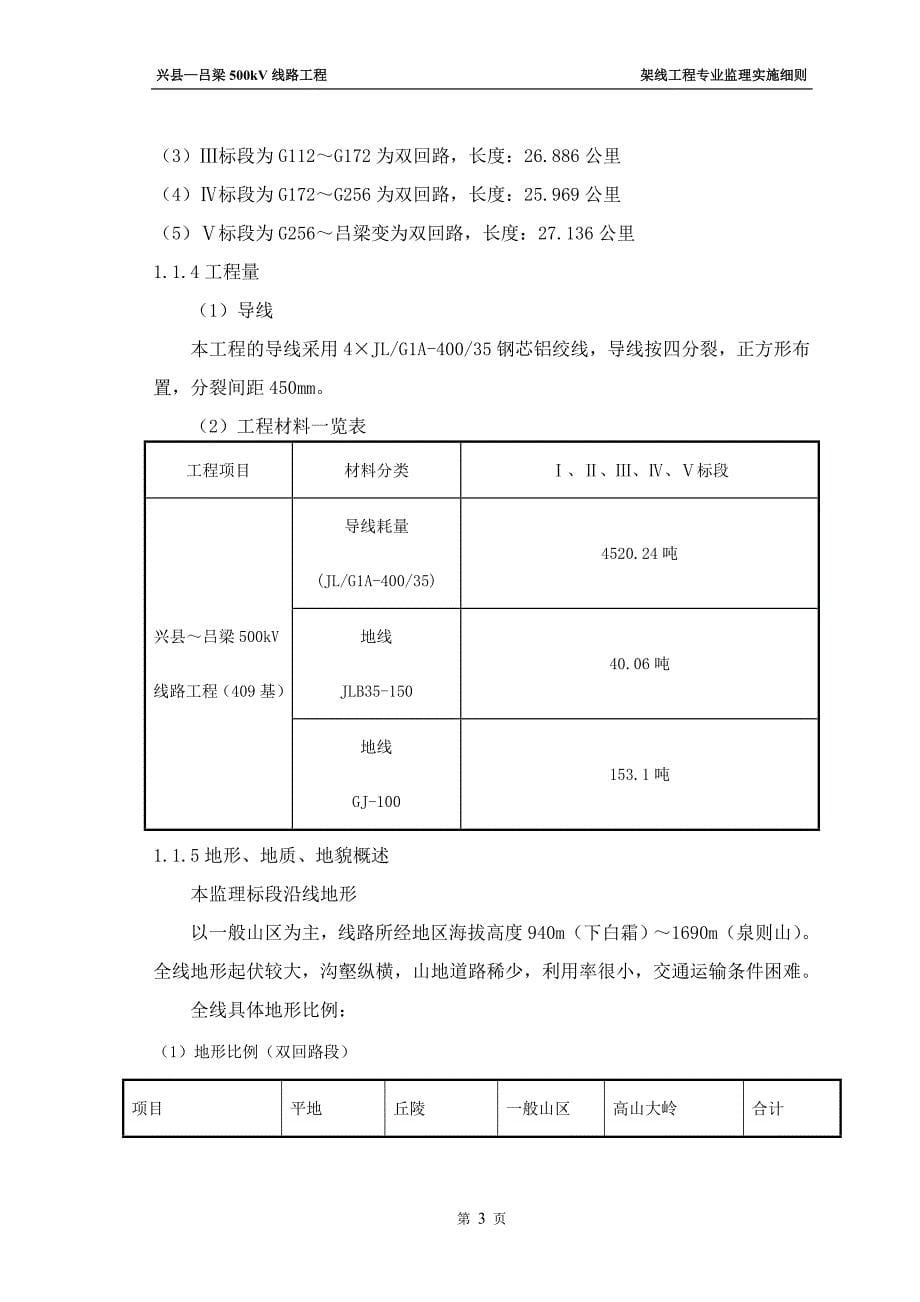 架线工程专业监理实施细则_第5页