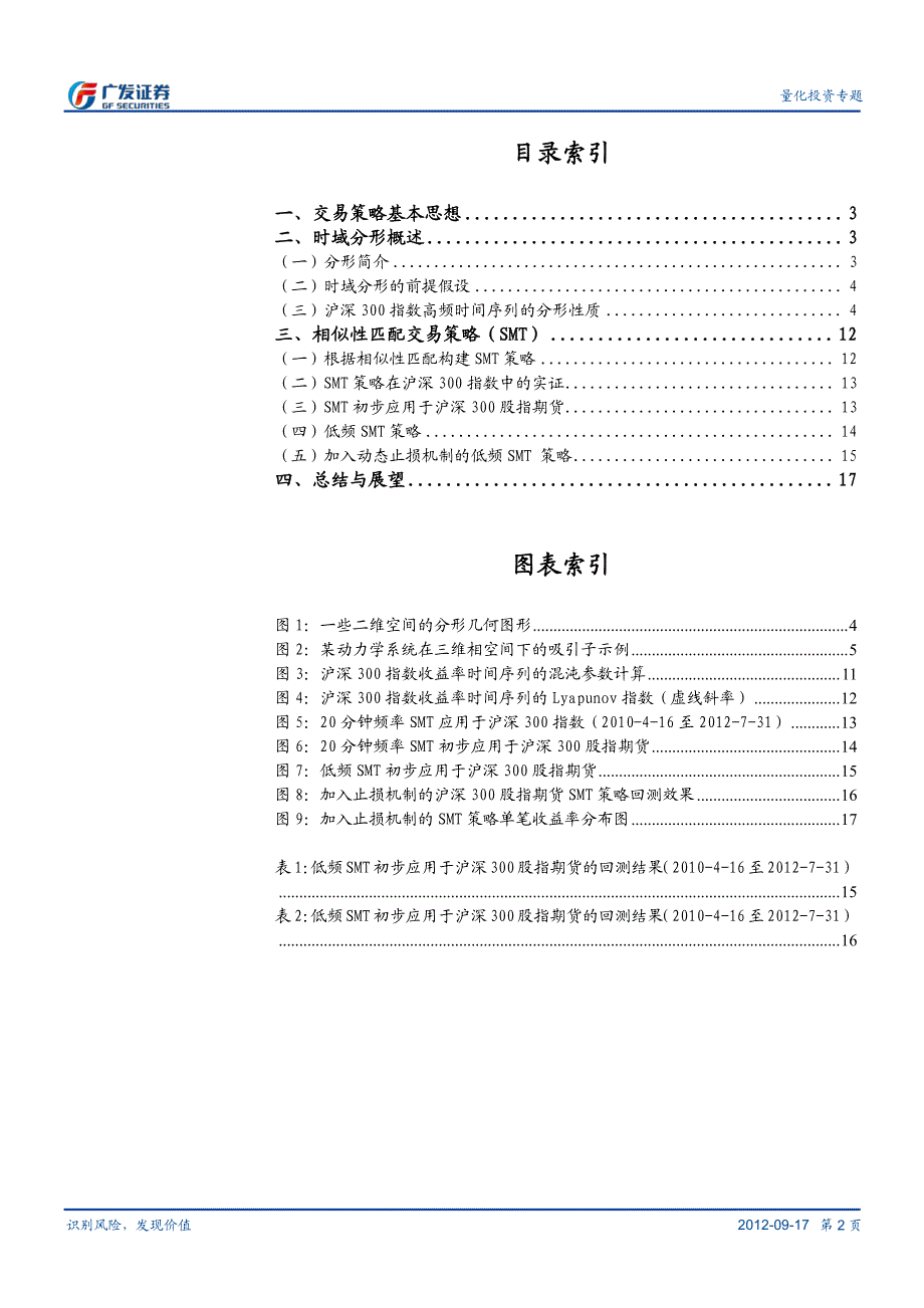 基于时域分形的相似性匹配日内低频交易策略(smt)_第2页