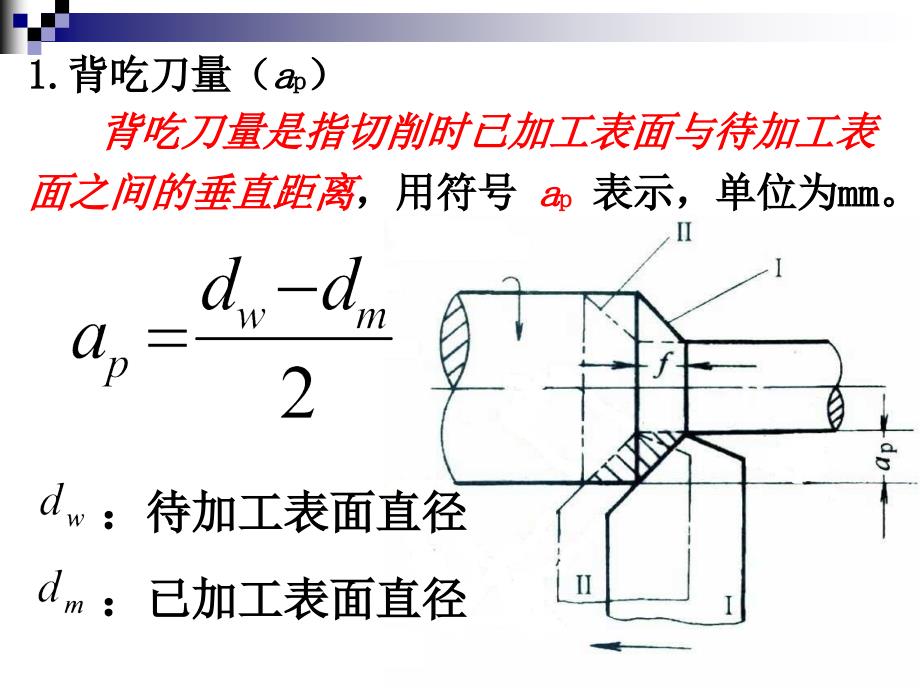 切削用量.ppt_第4页