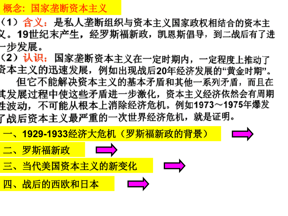 齐罗斯福新政与当代资本主义_第4页