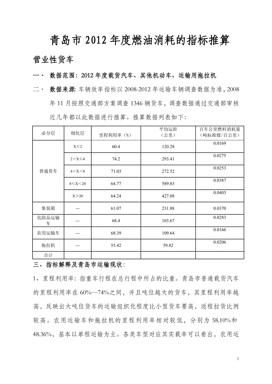 青岛市2012年度燃油消耗的指标推算(汽车)_第1页