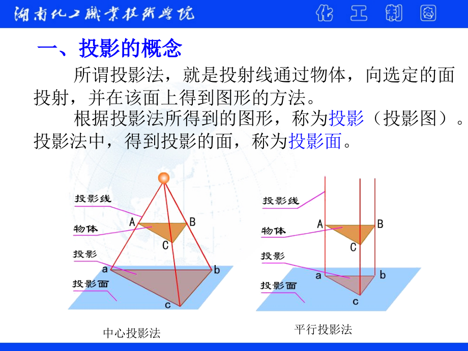 化工制图-投影基础_第3页