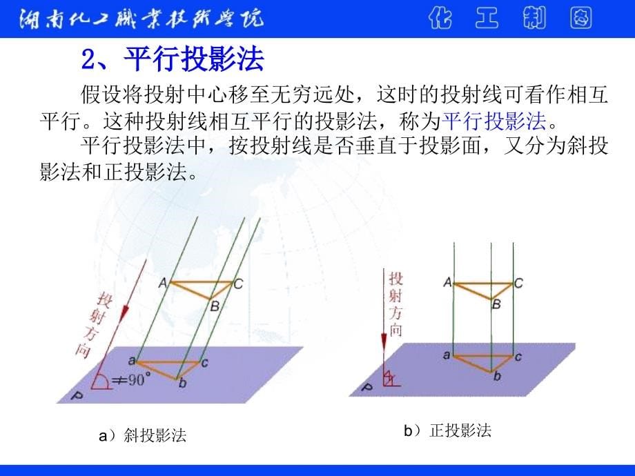 化工制图-投影基础_第5页