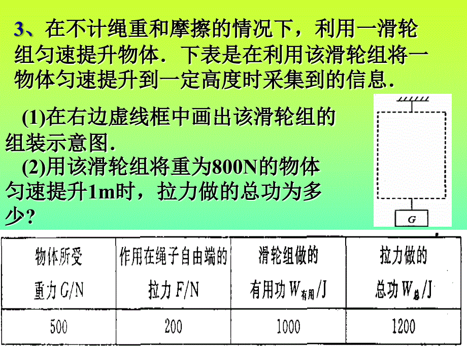 机械效率习题课_第3页