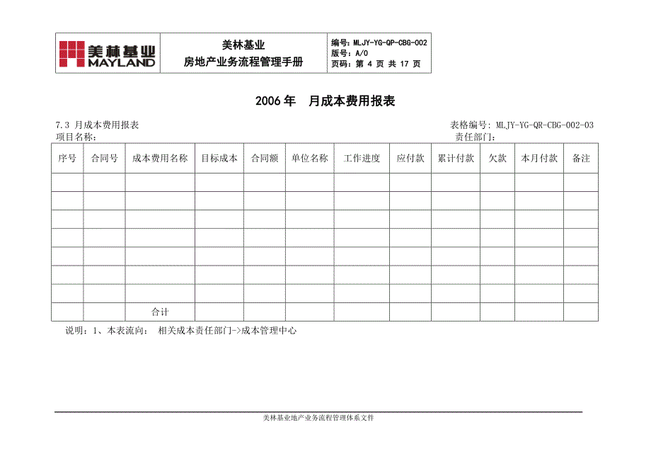 MLJY-YG-QP-CBG-002项目动态成本管理流程表单_第4页