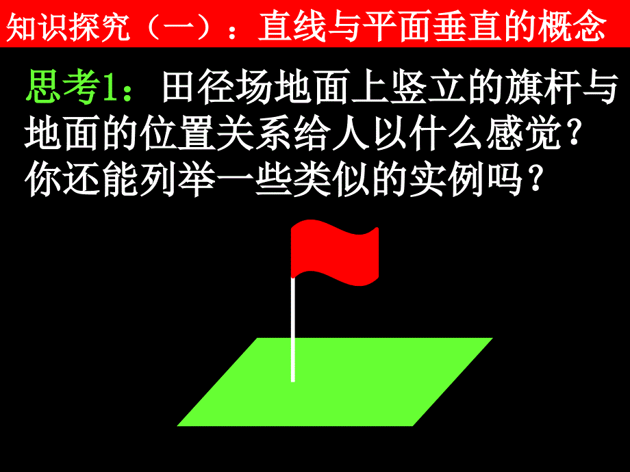 高一数学(2.3.1-1直线与平面垂直的概念与判定)_第4页