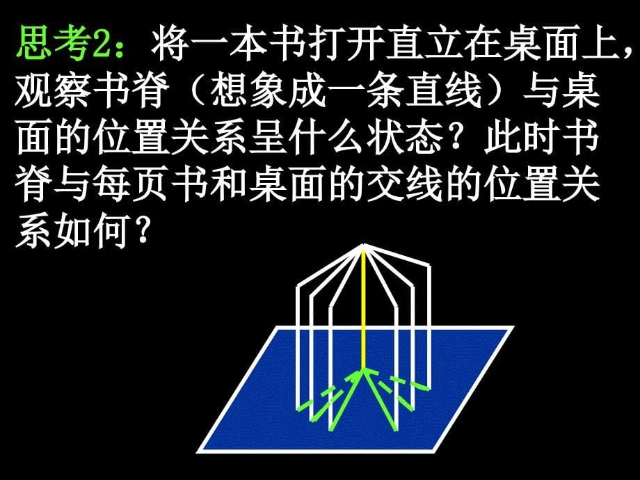 高一数学(2.3.1-1直线与平面垂直的概念与判定)_第5页