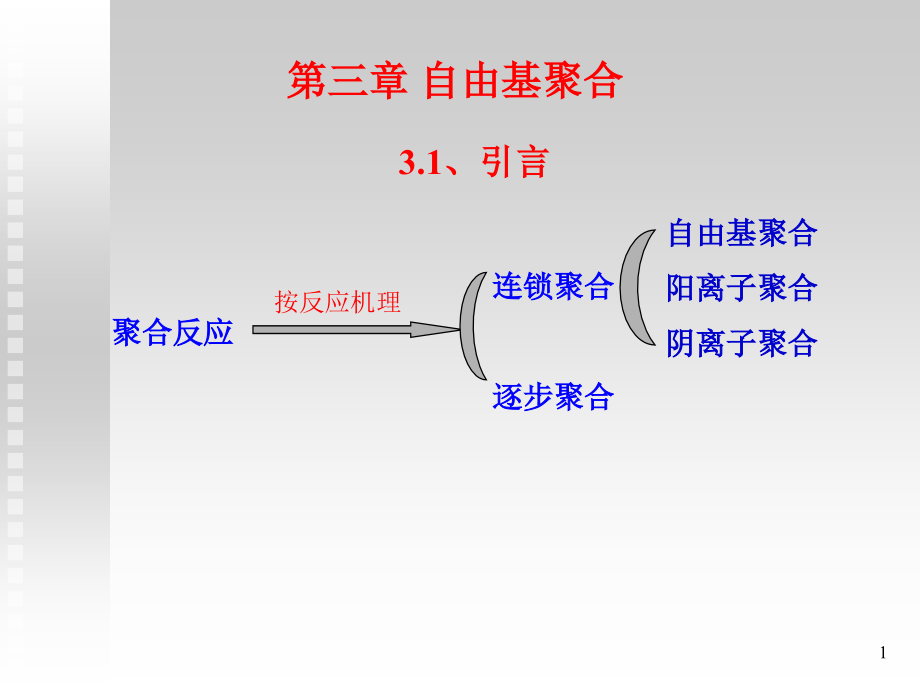 高分子化学 第三章 自由基聚合_第1页