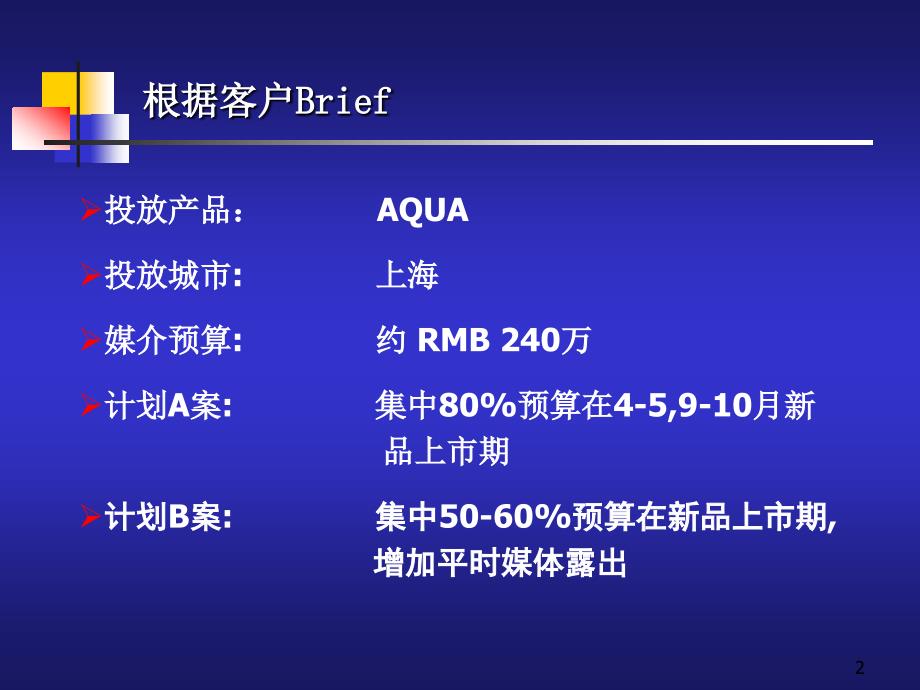 媒介推广企划】嘉娜宝 aqua 媒介提案_第2页