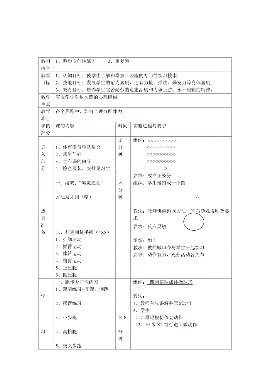 初中田径--重复跑教案_第2页