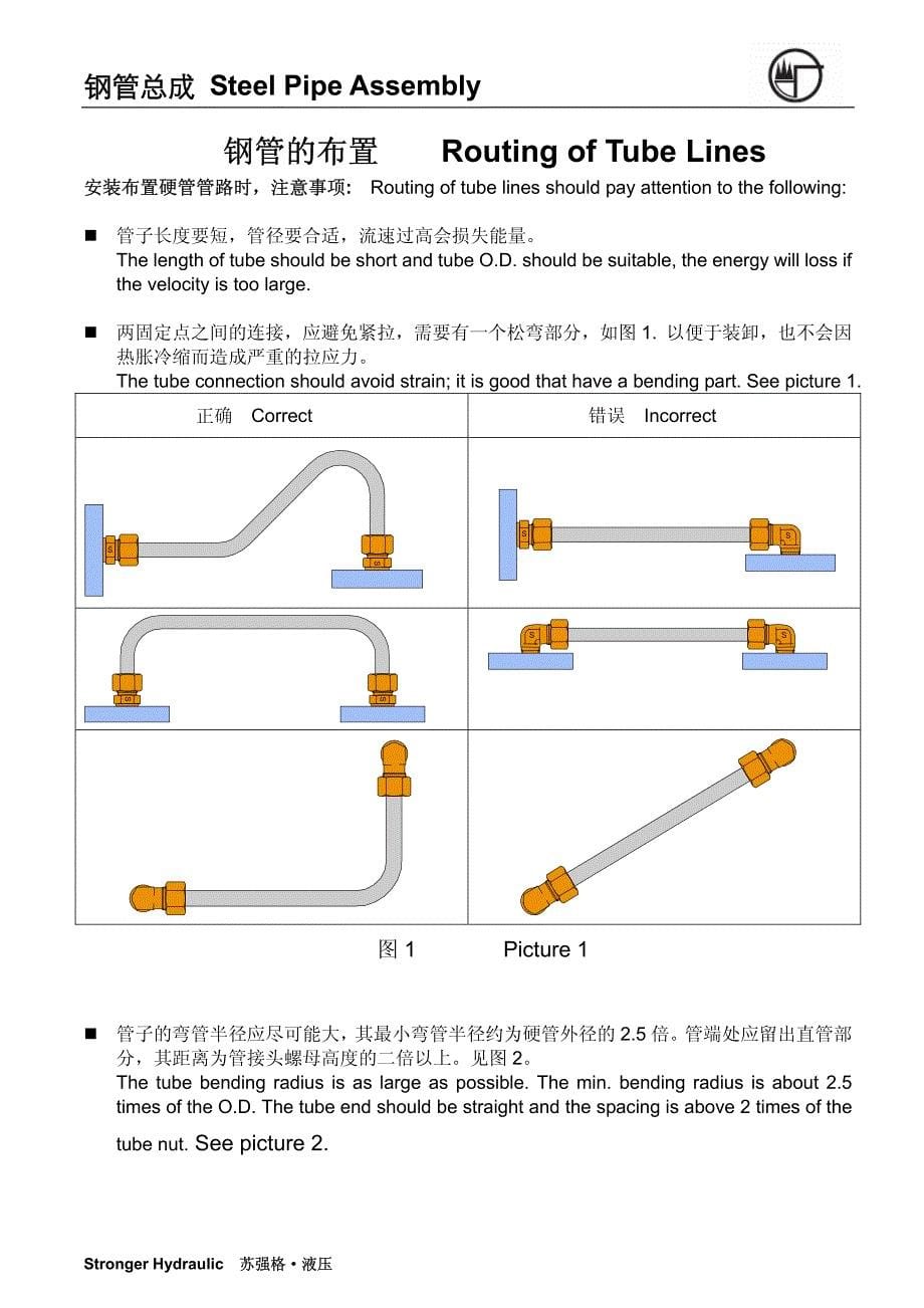 卡套接头及钢管概述_第5页