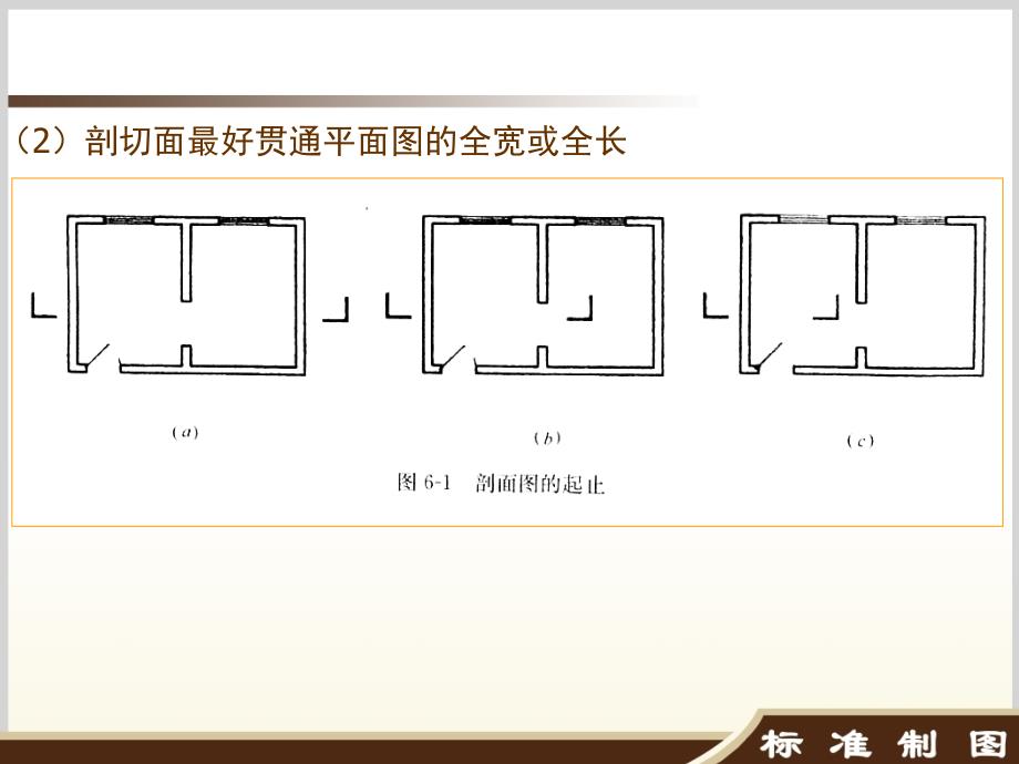 剖面图的内容和画法_第4页