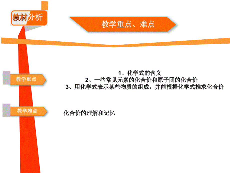 九年级化学化学式与化合价3(2)_第4页