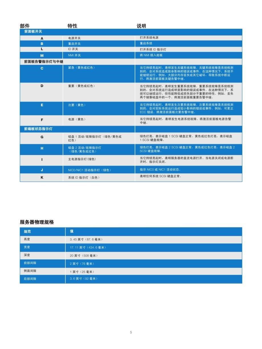 英特尔 tigpr2u 电信级服务器_第5页