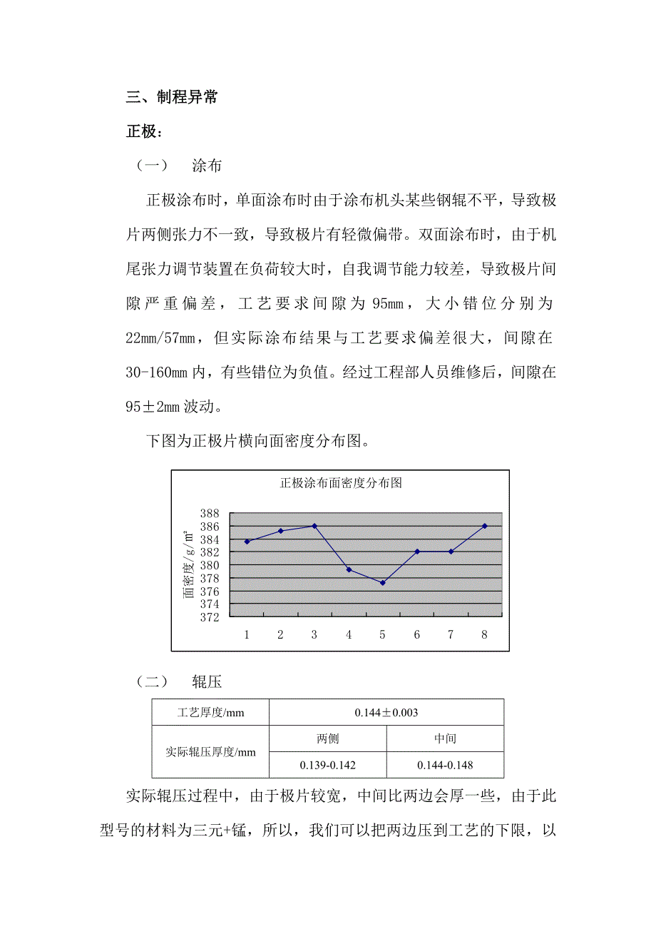 500mm宽箔使用总结报告_第2页