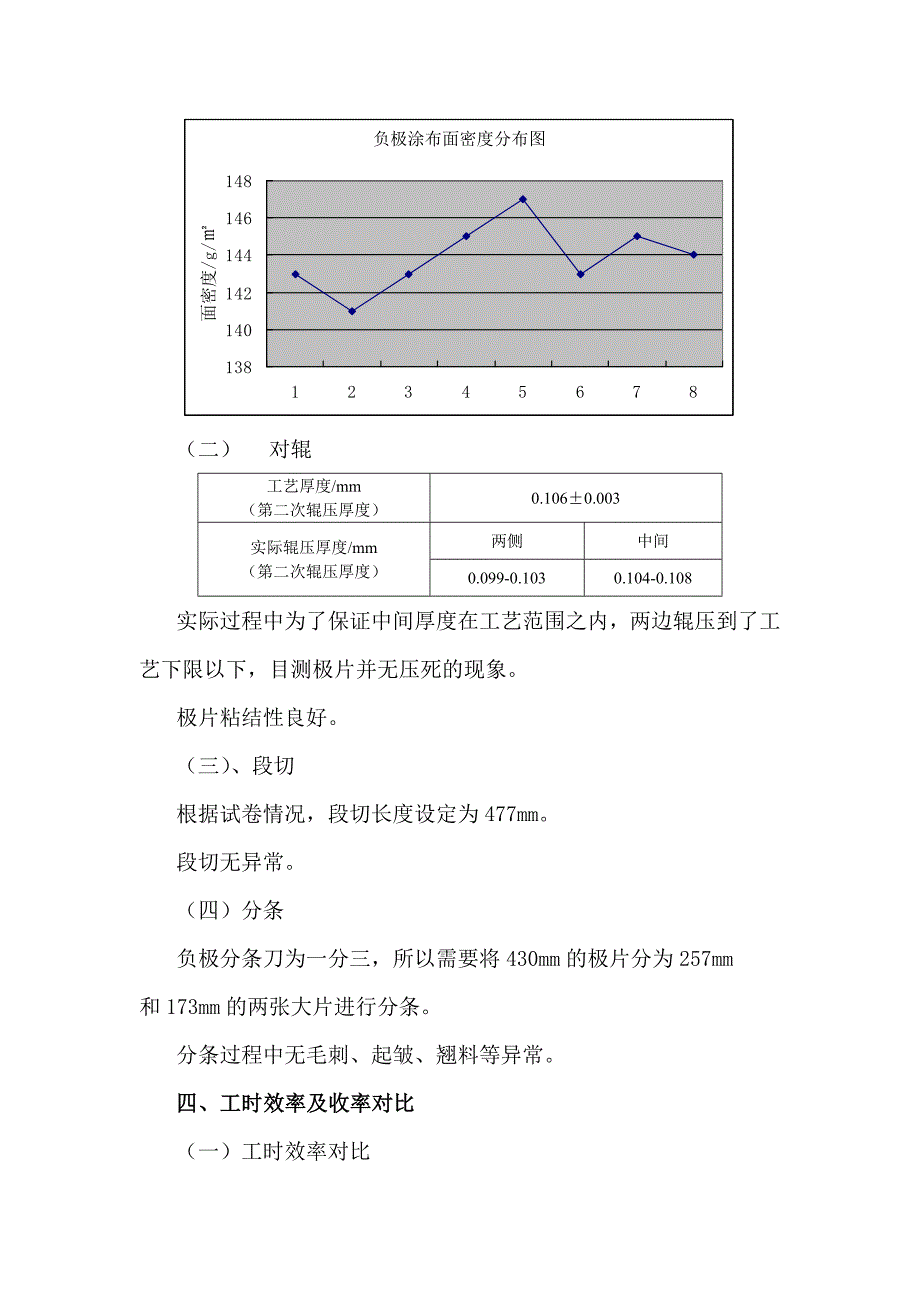 500mm宽箔使用总结报告_第4页