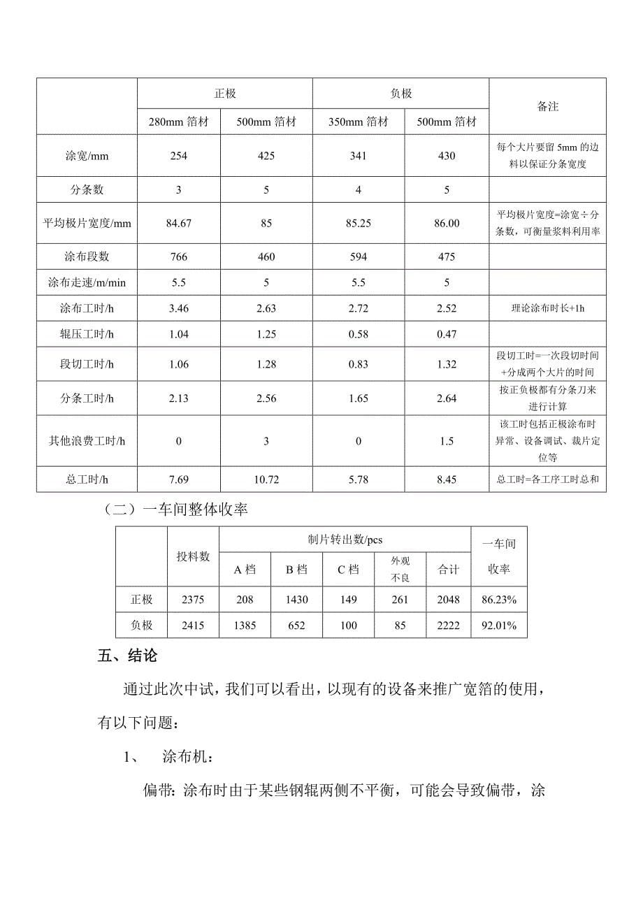 500mm宽箔使用总结报告_第5页