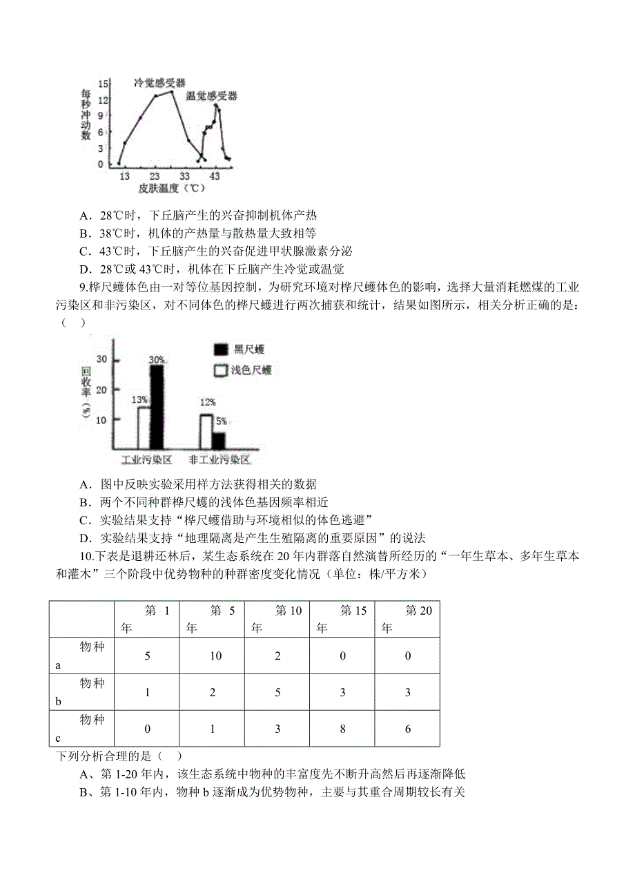 2016年高三新课标生物寒假作业6_第3页