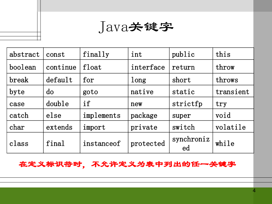 面向对象java语言程序设计第二章xin_第4页