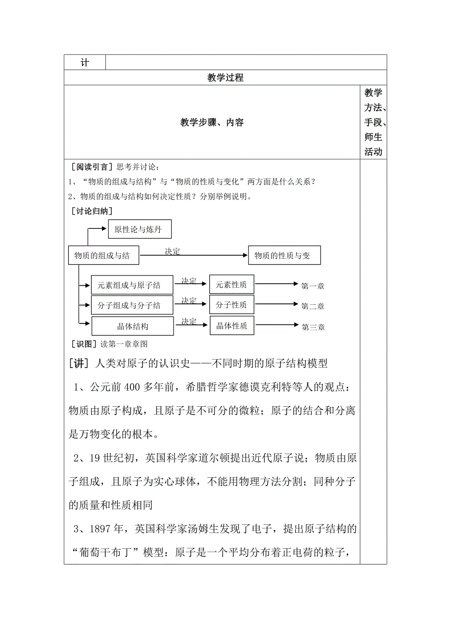 【教案】原子结构教案高二化学教案_第2页