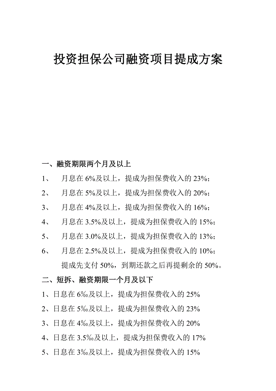 投资担保公司融资项目提成制度_第1页