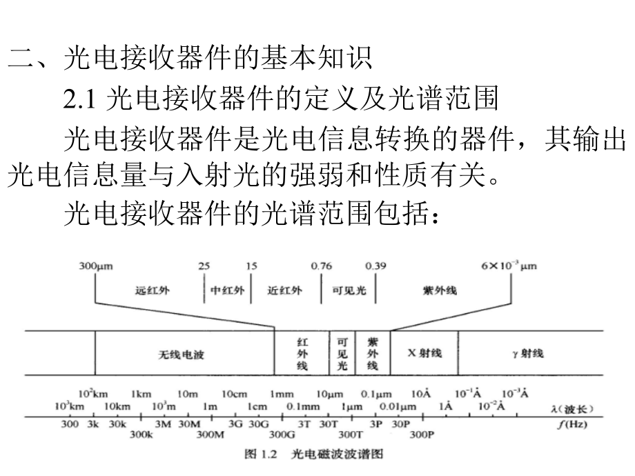 光信息科学与技术生产实习讲义_第4页