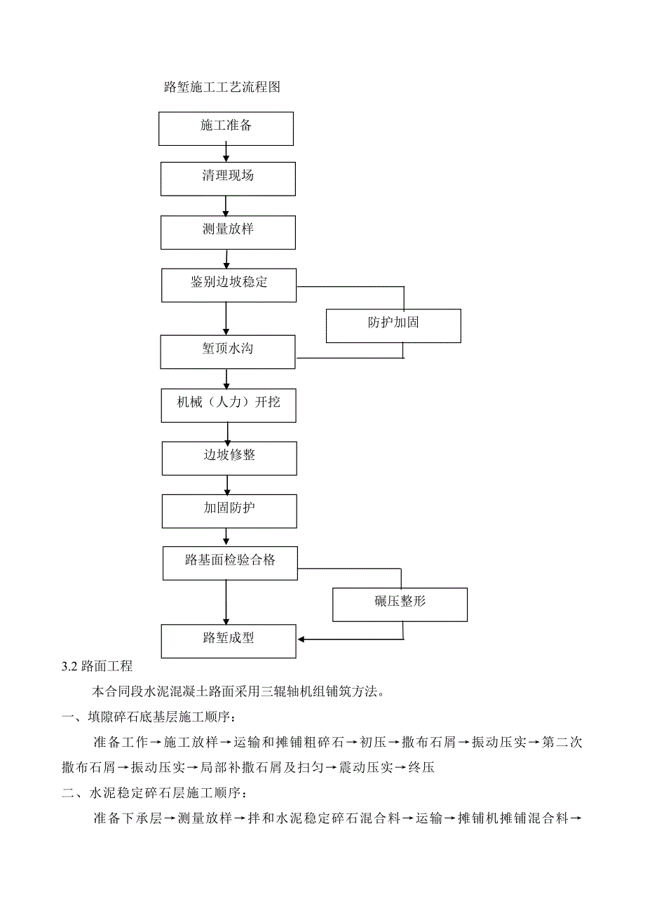 公路工程初步施工组织计划_第4页