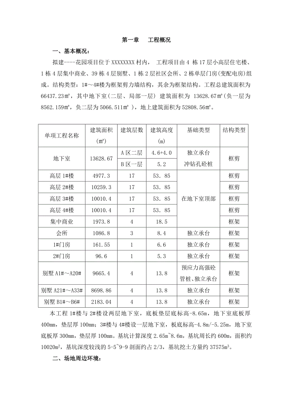 住宅楼深基坑工程施工技术方案_第1页